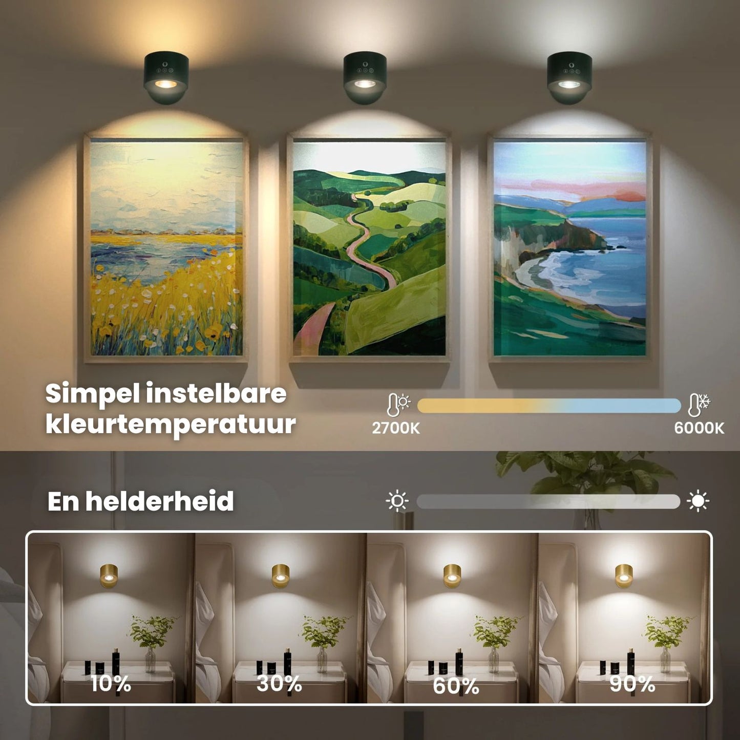 LumiRing | Slimme Draadloze Spot