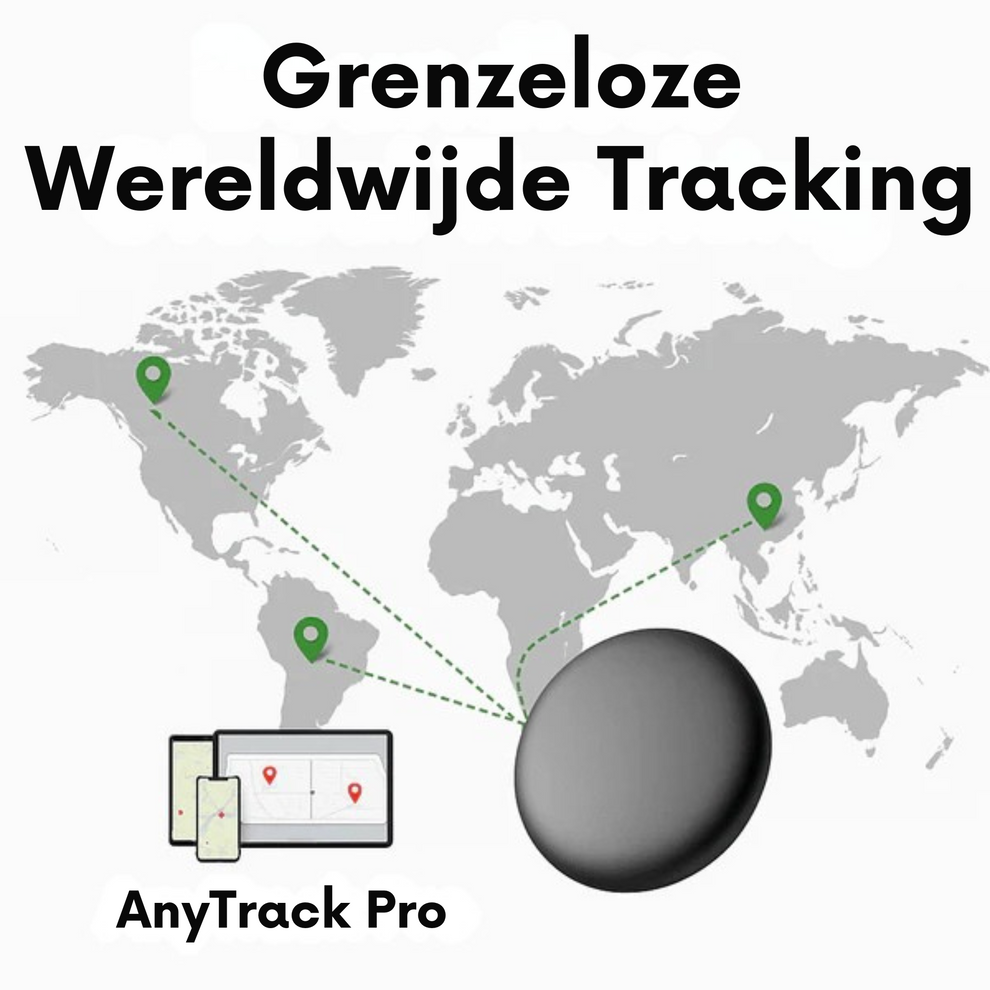 AnyTrack Pro – Oscire.nl