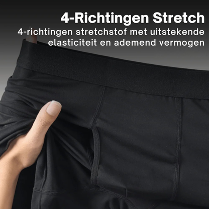 ShieldCore | Wasbare Incontinentie Boxershort voor Mannen