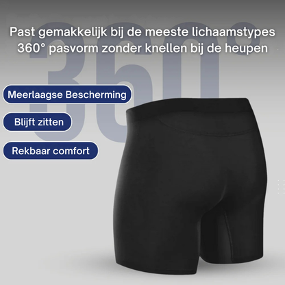 ShieldCore | Wasbare Incontinentie Boxershort voor Mannen