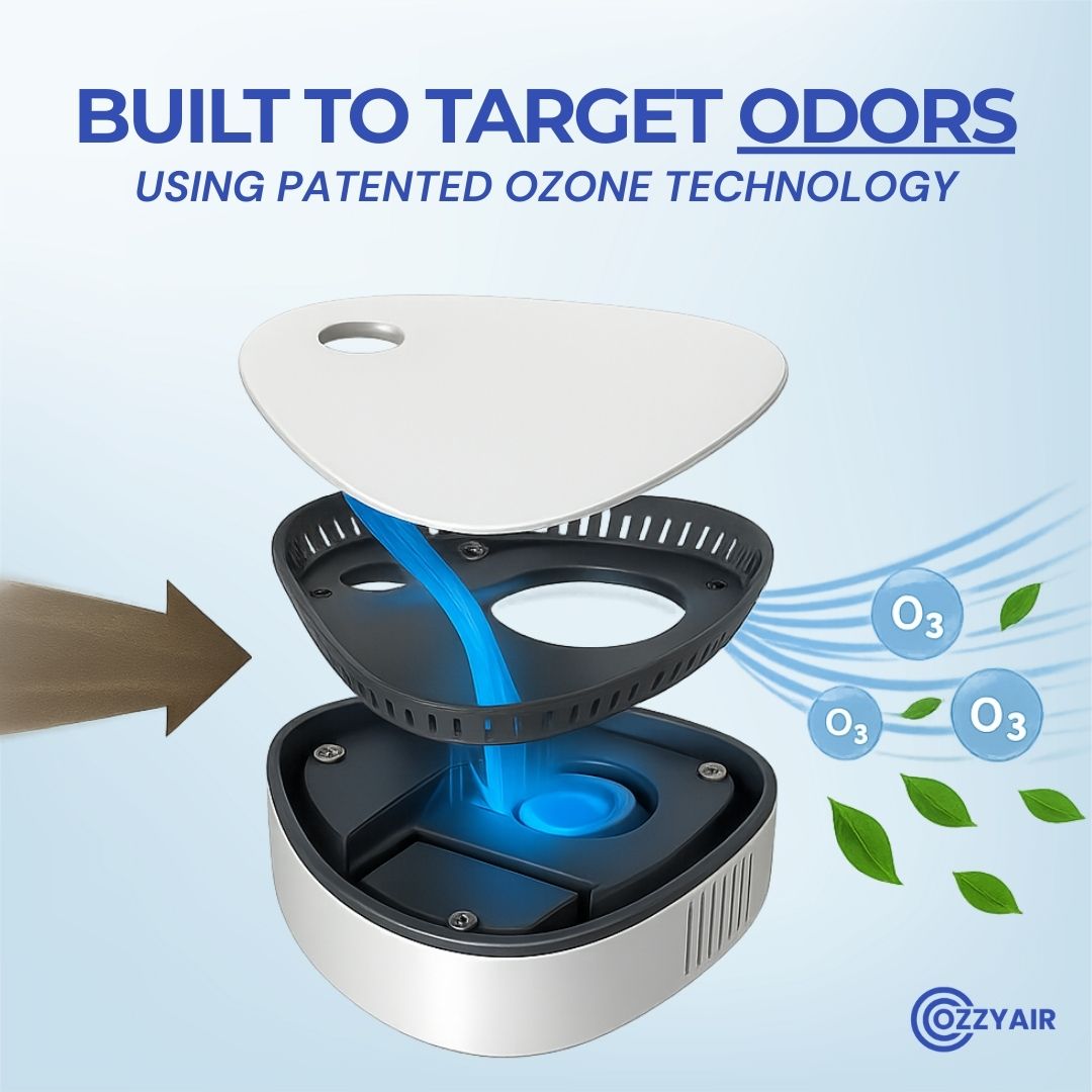OdorPulse | Ozon-geurvernietiger
