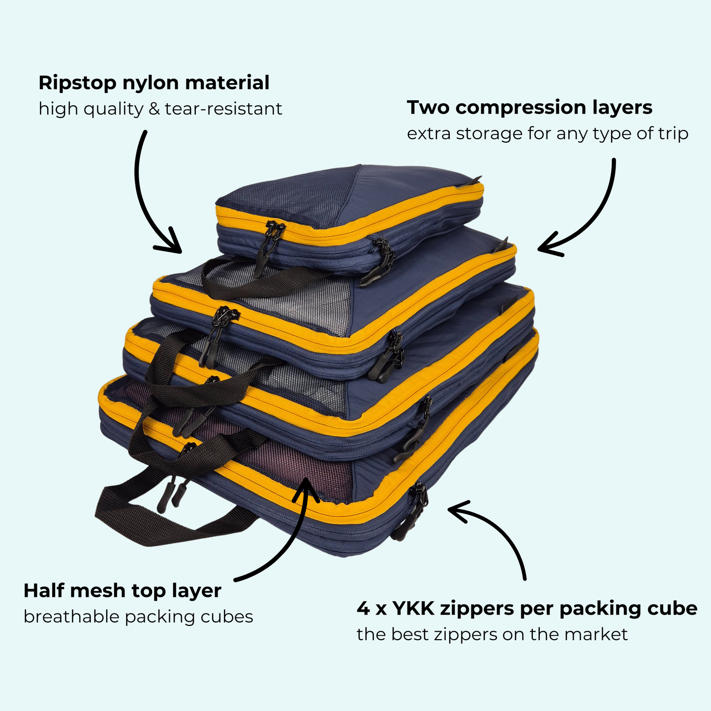 PackForm | Compressie Packing Cubes – Ruimtebesparend Reissysteem voor Georganiseerde Koffers