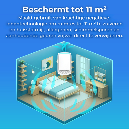 AeroPure ClearAir | Allergenen Luchtreiniger - HEPA Filtratie, Geschikt voor Slaapkamer & Woonkamer