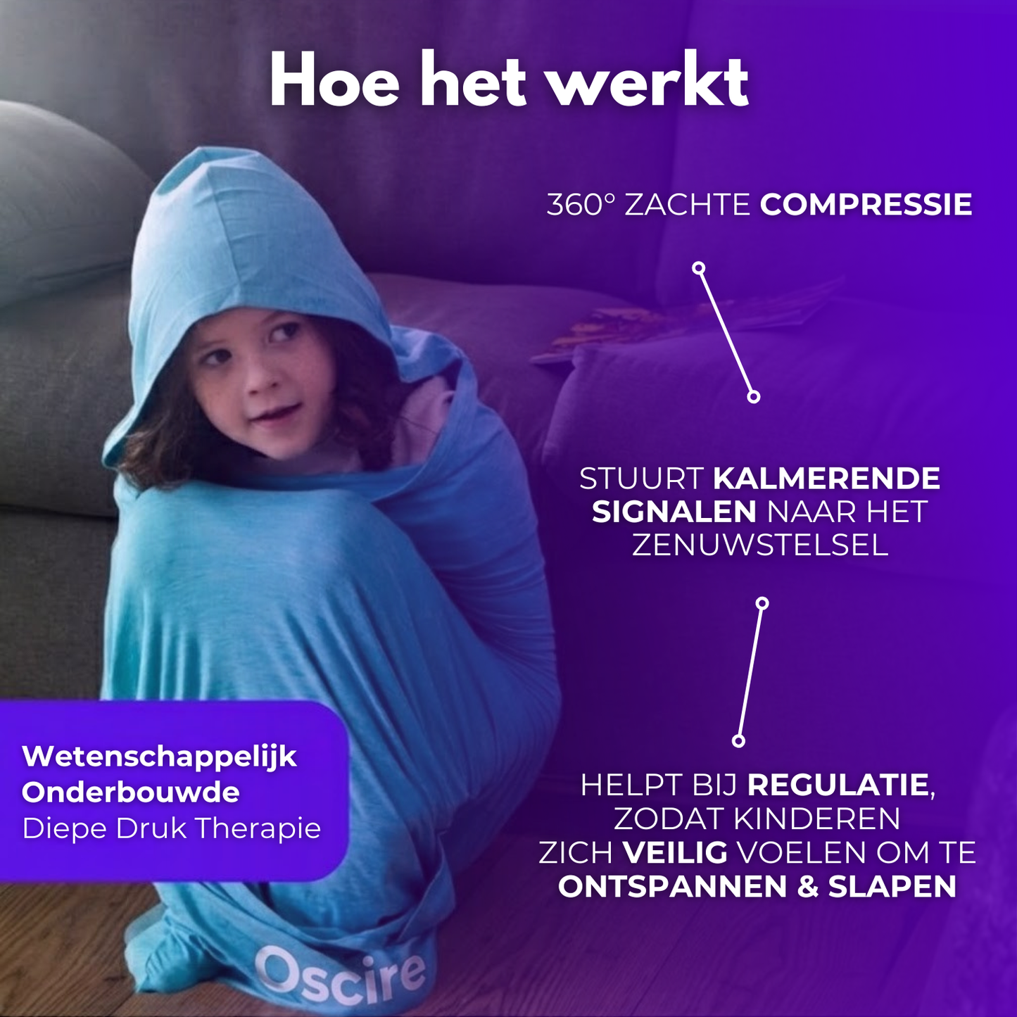 Oscire Compressie Pod