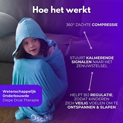 Oscire Compressie Pod
