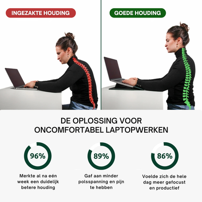 SlimmeSleeve | 4-in-1 Ergonomische Werkstation Set