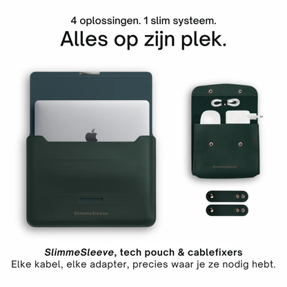 SlimmeSleeve | 4-in-1 Ergonomische Werkstation Set