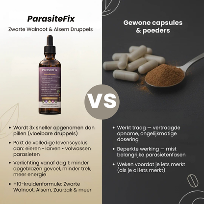 ParasiteFix | Parasietenreiniging met Natuurlijke Kruiden