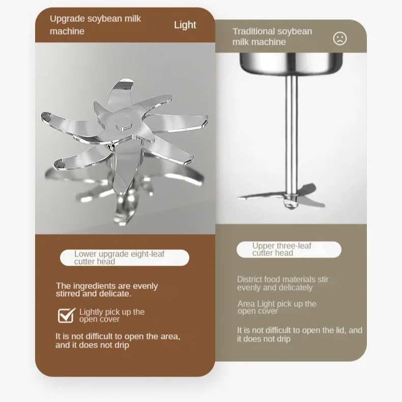 Nutra | Jouw Plantaardige Melkmaker