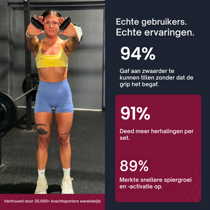 Gripmaster | Bescherm je Handen, Versterk je Kracht