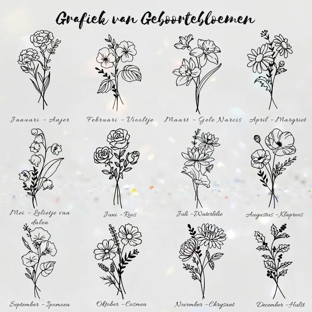 Gepersonaliseerde Geboortebloem Foto Medaillon Ketting – Gegraveerde Naam, Perfect Verjaardag of Jubileumcadeau