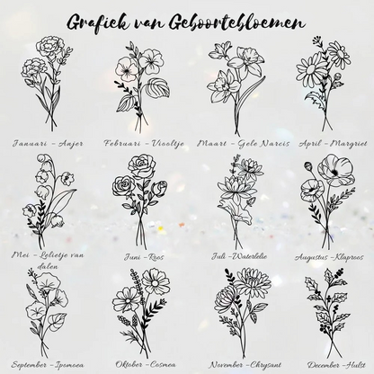 Gepersonaliseerde Geboortebloem Foto Medaillon Ketting – Gegraveerde Naam, Perfect Verjaardag of Jubileumcadeau