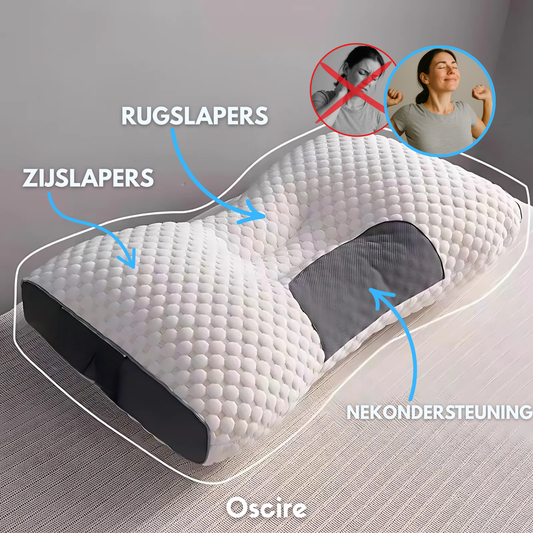 Orthopedisch Contourkussen Optimale Nek En Rugondersteuning