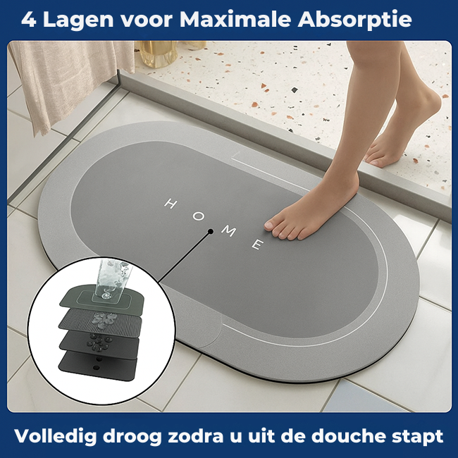 Absorbia Ultra-absorberende Badmat – Sneldrogend & Antislip