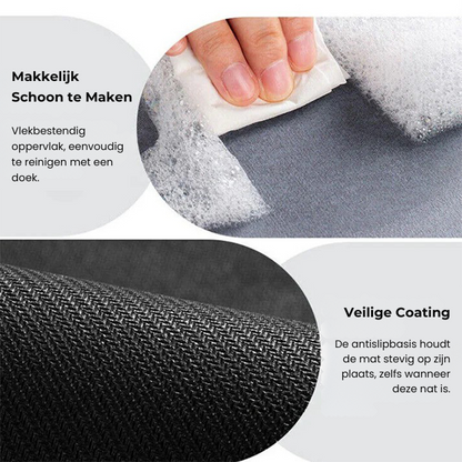Absorbia Ultra-absorberende Badmat – Sneldrogend & Antislip