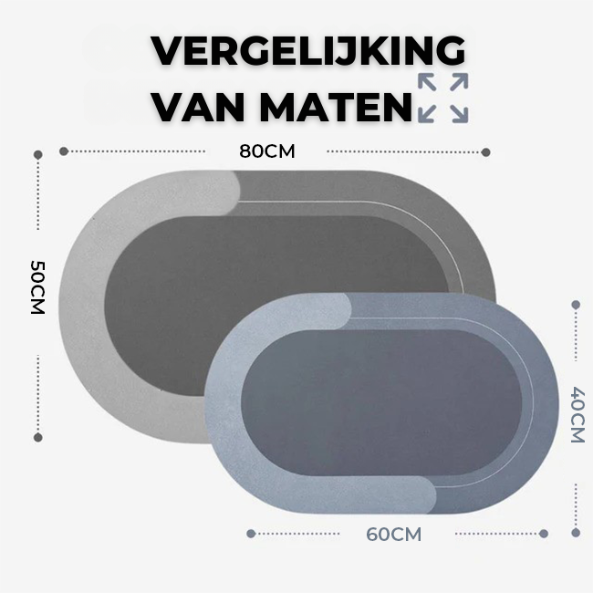 Absorbia Ultra-absorberende Badmat – Sneldrogend & Antislip