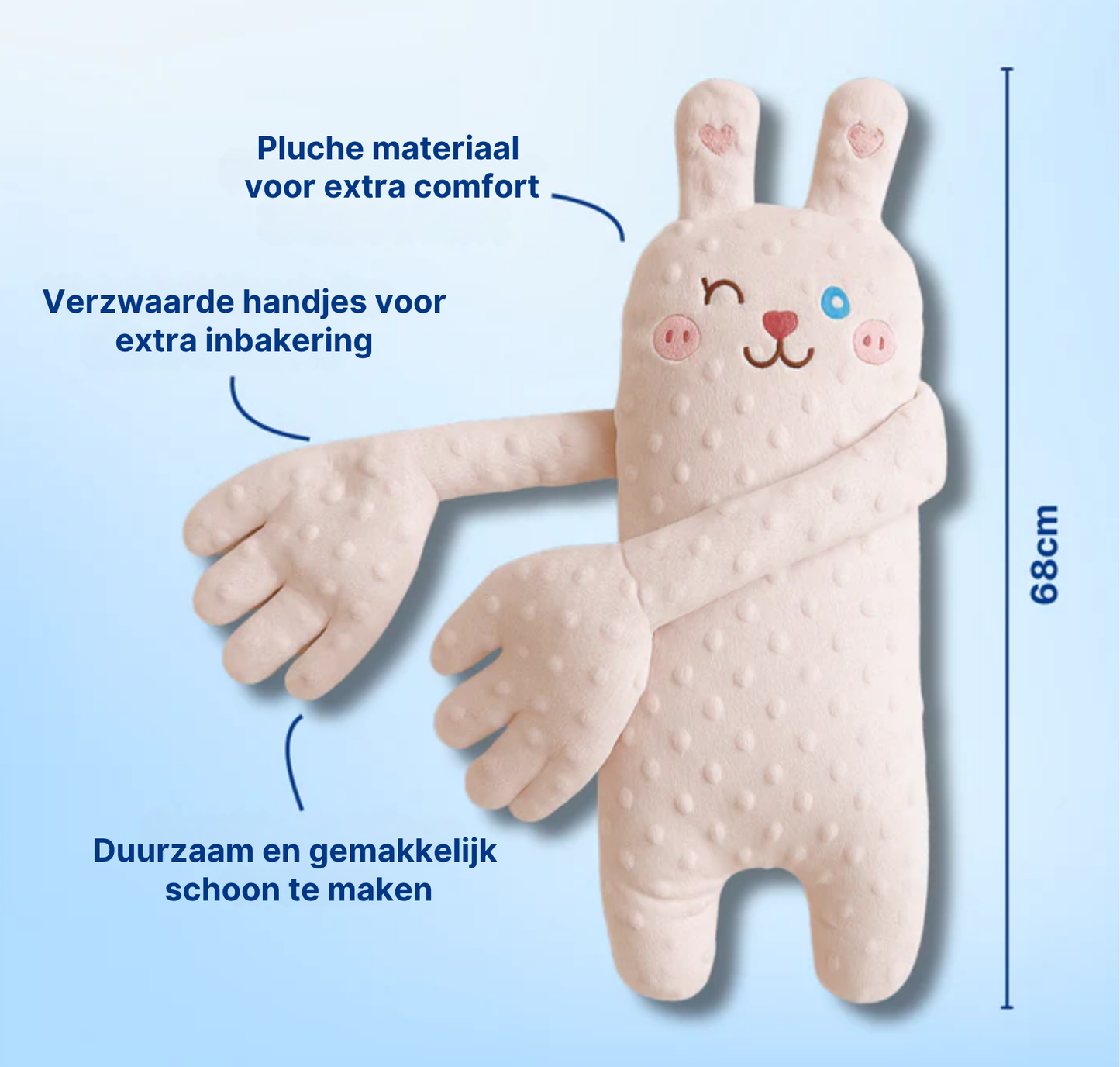 LolaBeer – Knuffelbeer met Hartslag en Slaapliedjes