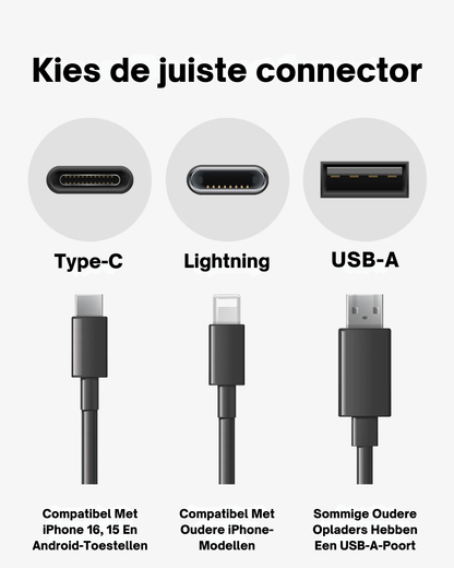 MagKabel | Magnetische Anti-Knoop Oplaadkabel