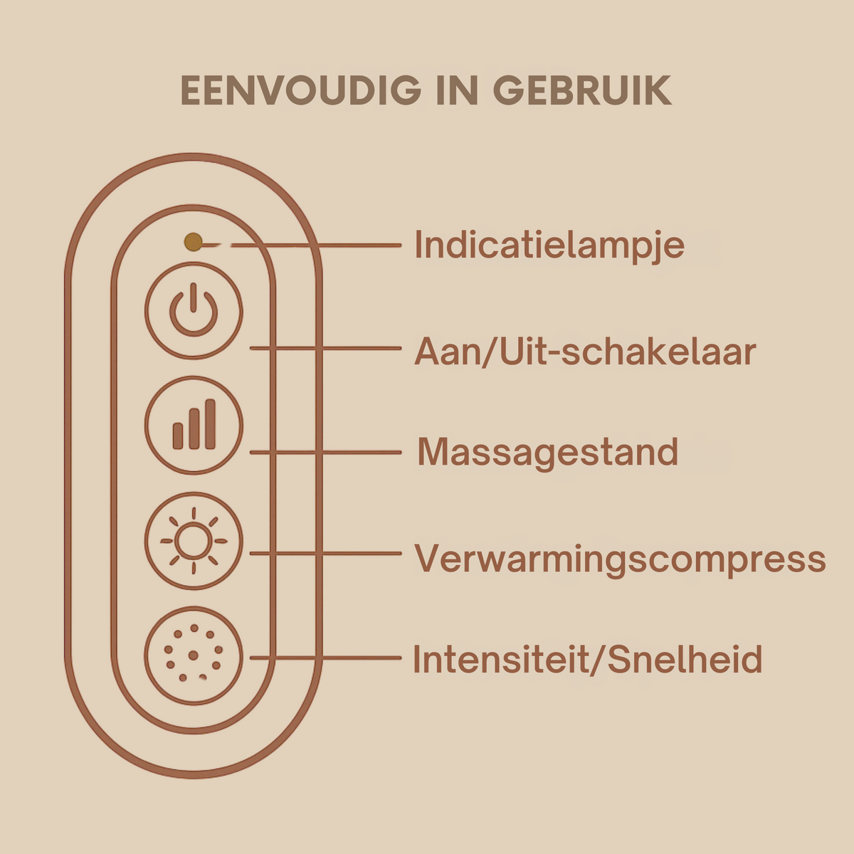 Nek & Schouder Massager | Ontspan waar en wanneer je wilt