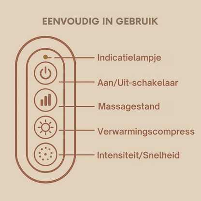 Nek & Schouder Massager | Ontspan waar en wanneer je wilt