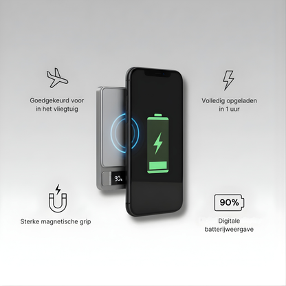 Aeron Magnetische Powerbank | Ultradun Ontwerp met Ingebouwde Stand