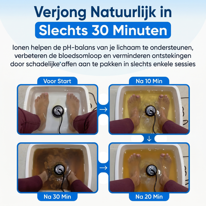 AquaSoothe | Ionisch detox-voetenbad