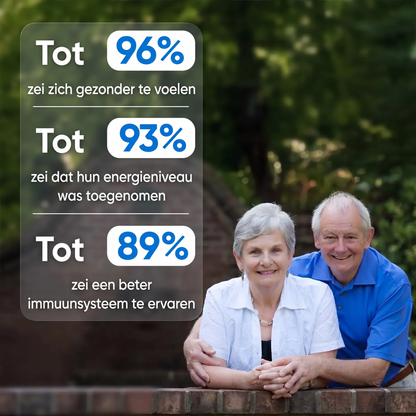 AquaSoothe | Ionisch detox-voetenbad