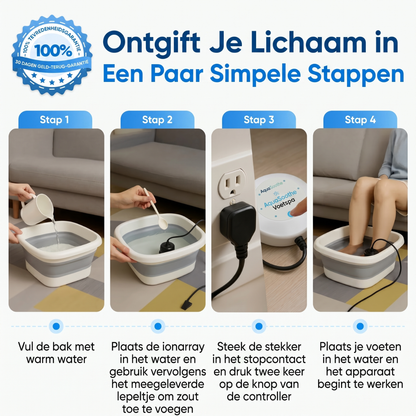 AquaSoothe | Ionisch detox-voetenbad