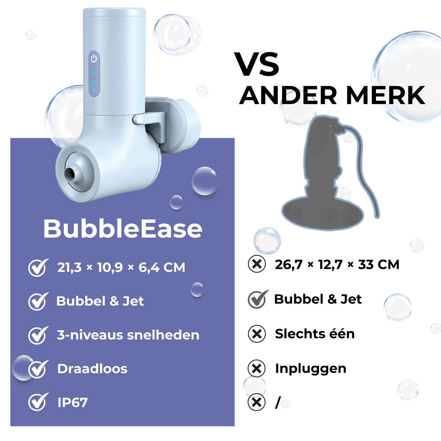 BubbleEase | Draadloos jetspa-systeem