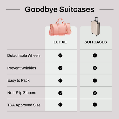 PackMaster | Slimme handbagagetas