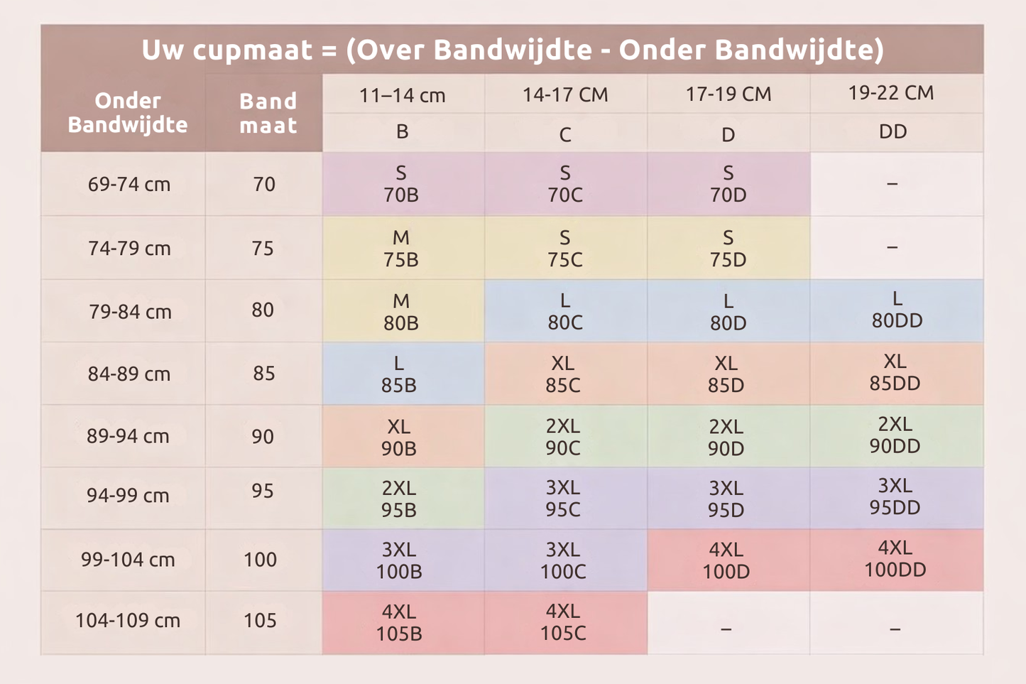 LiftCurve | Naadloze Push-Up BH zonder Beugel