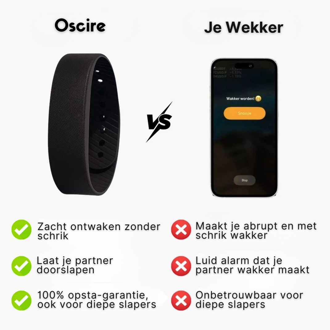 Wektra Slimme Trilharmband – Word rustig wakker zonder lawaai