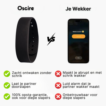 Wektra Slimme Trilharmband – Word rustig wakker zonder lawaai