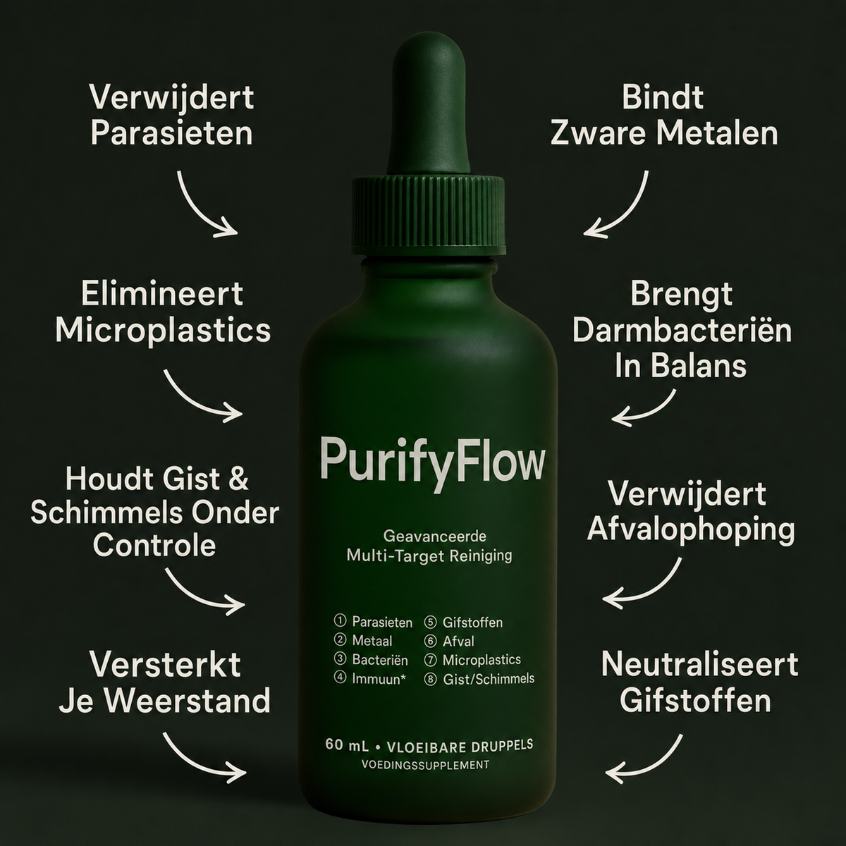 PurifyFlow | Sublinguale kruidendruppels