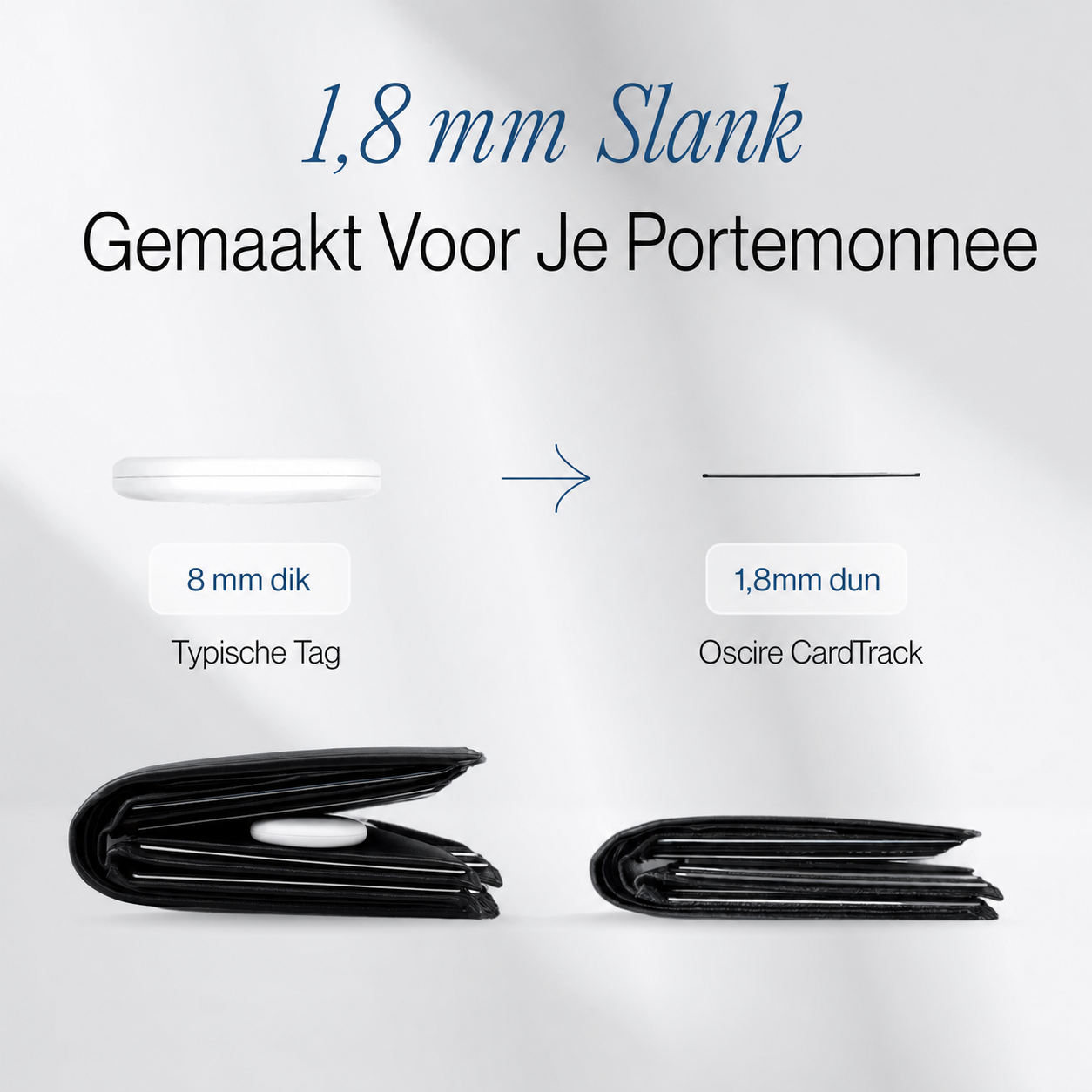CardTrack | Vind snel verloren sleutels en portemonnees terug