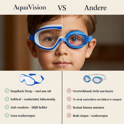 AquaVision | Kinderzwembril met neusbrug