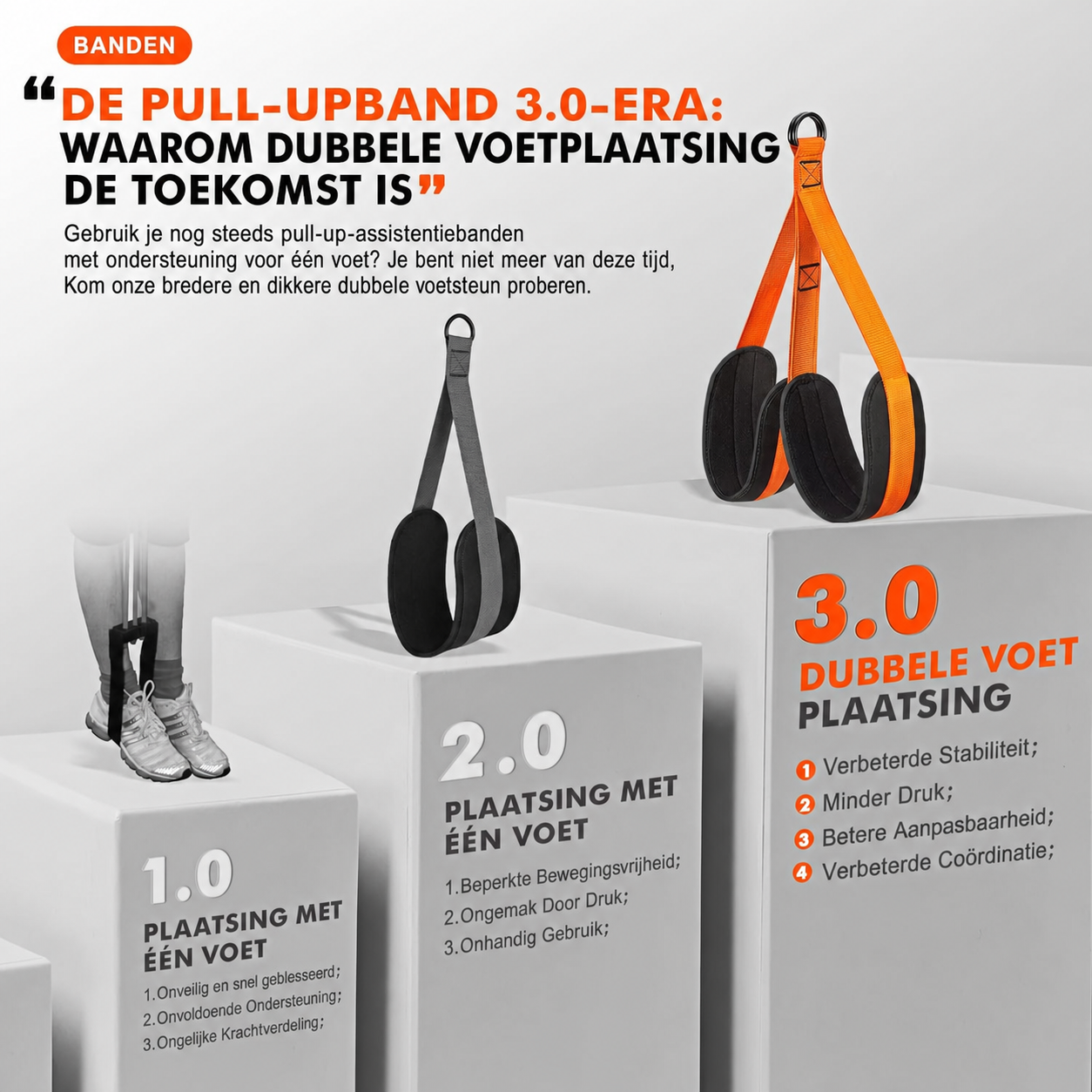 ResistCore | Pull-up band met voetsteun