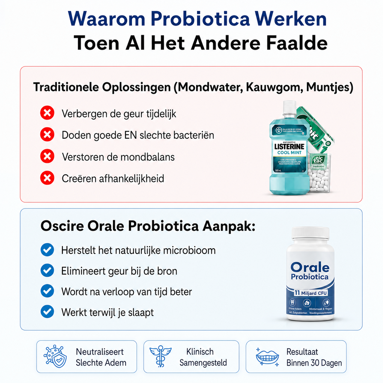 Oral Probiotica | Zuigtablet met 11 miljard CFU