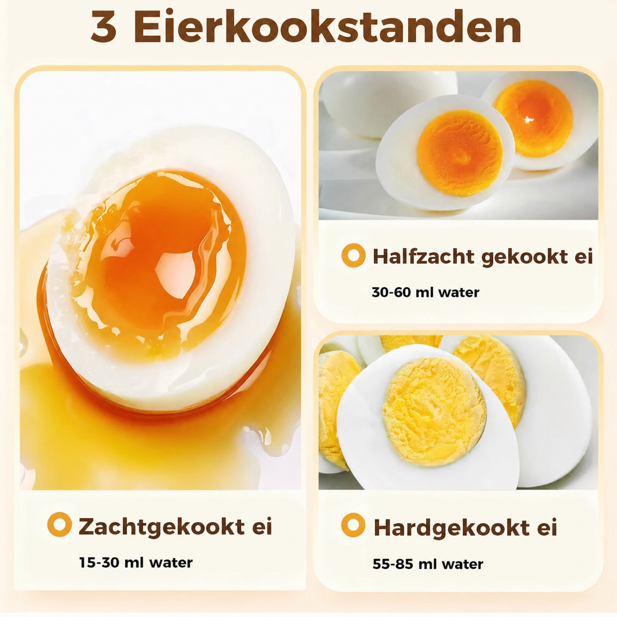 BoilPerfect | Eierkoker voor 7 eieren