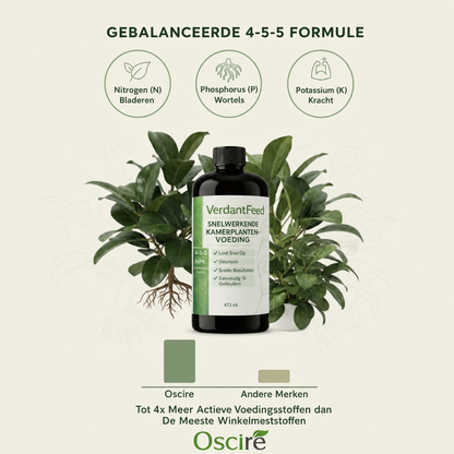 VerdantFeed | Plantenvoeding met sporenelementen