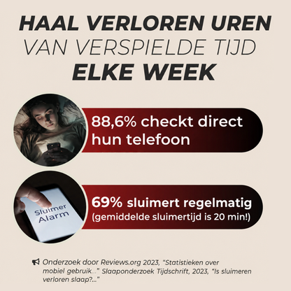 StandUp | Wekker zonder snooze