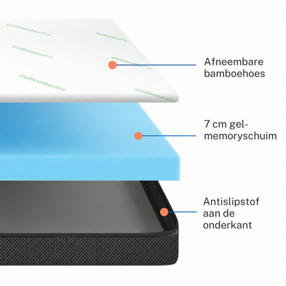 GelBambusPro | Topper met gelschuim
