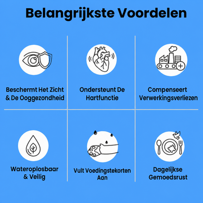 KittenSup | Taurinepoeder Supplement voor Katten