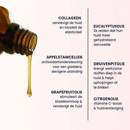 Luminoil | Collageen anti-cellulitisolie
