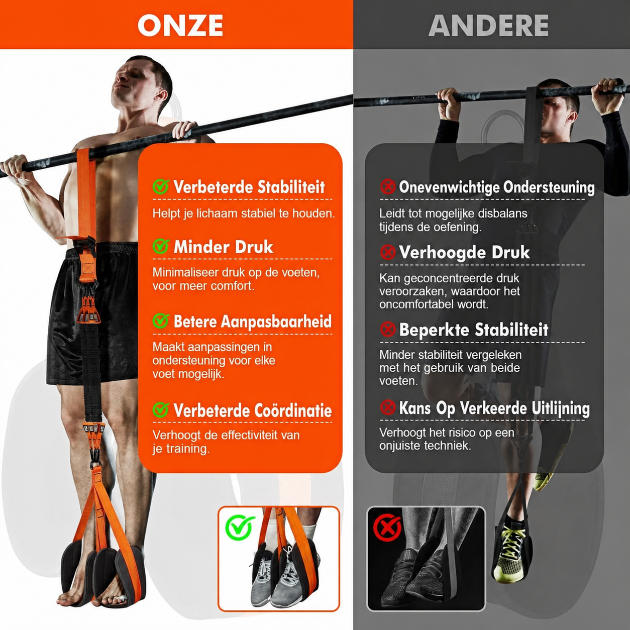 ResistCore | Pull-up band met voetsteun