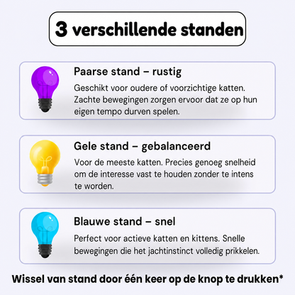 FelixStrike | Zelfstartend kattenspeeltje