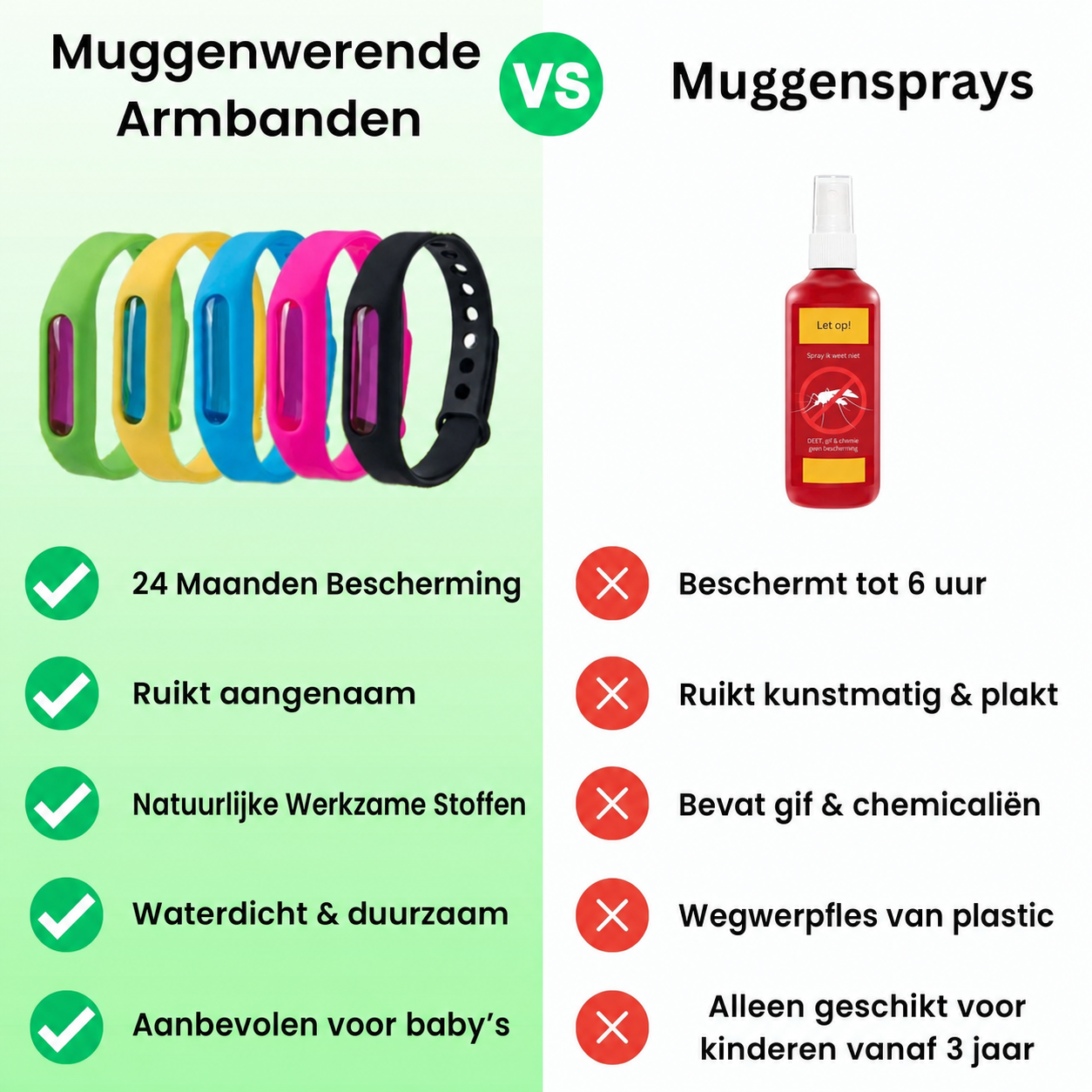 Shieldify | Navulbaar muggenband