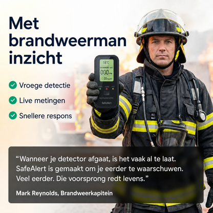 SafeAlert | 4-in-1 gas- en CO-melder
