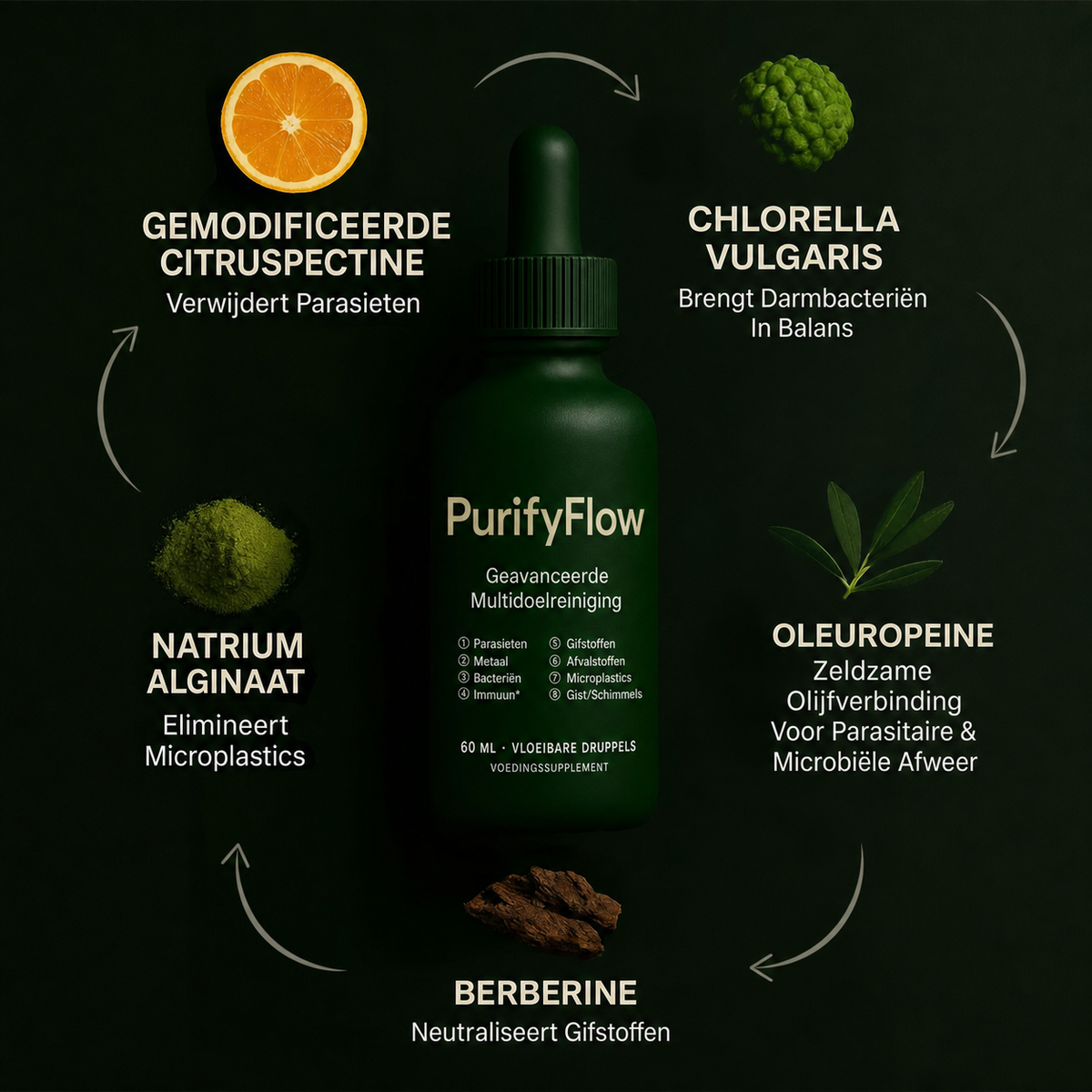 PurifyFlow | Sublinguale kruidendruppels
