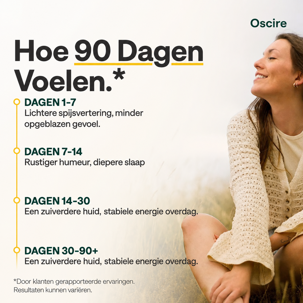 HerbaLeaf | Geeft gerechten een krachtige en aromatische oreganosmaak